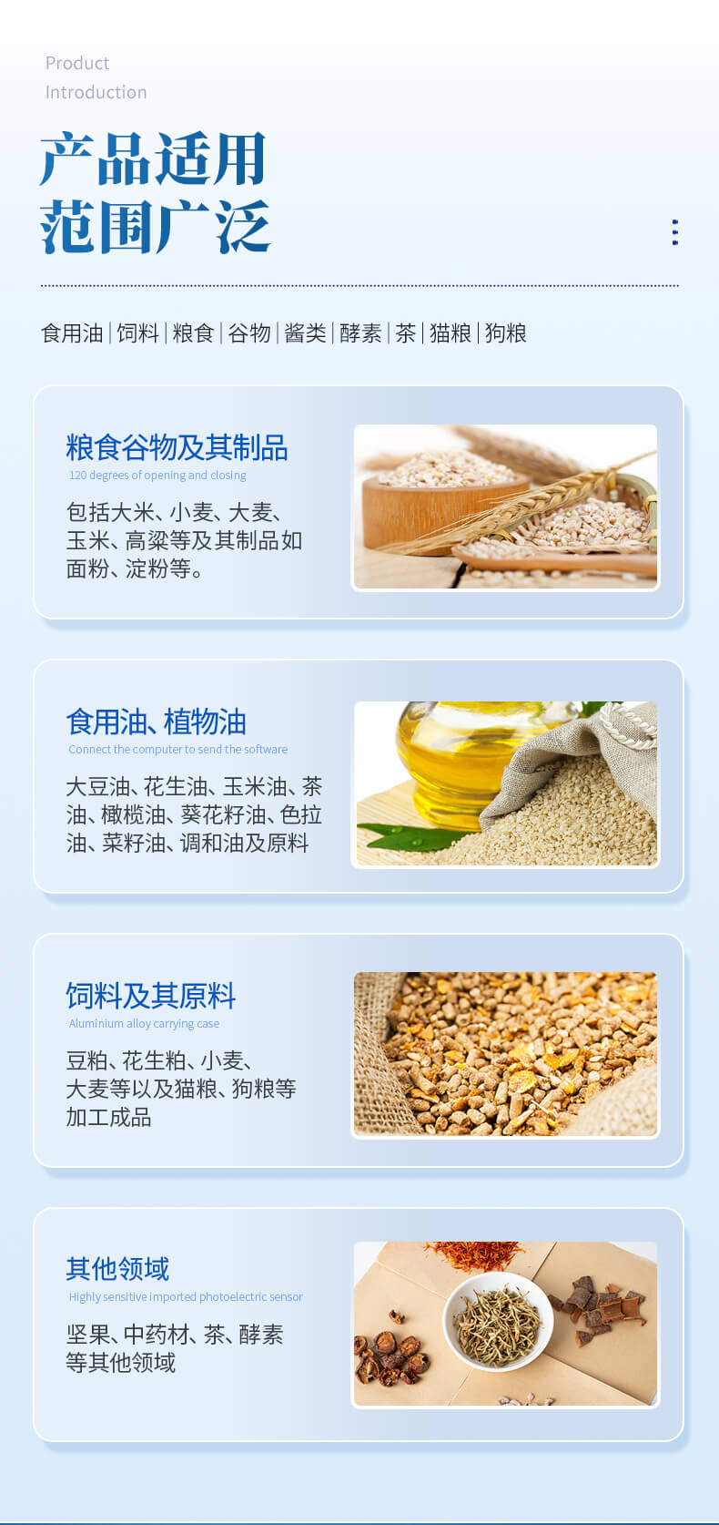 黄曲霉毒素B1检测卡应用领域