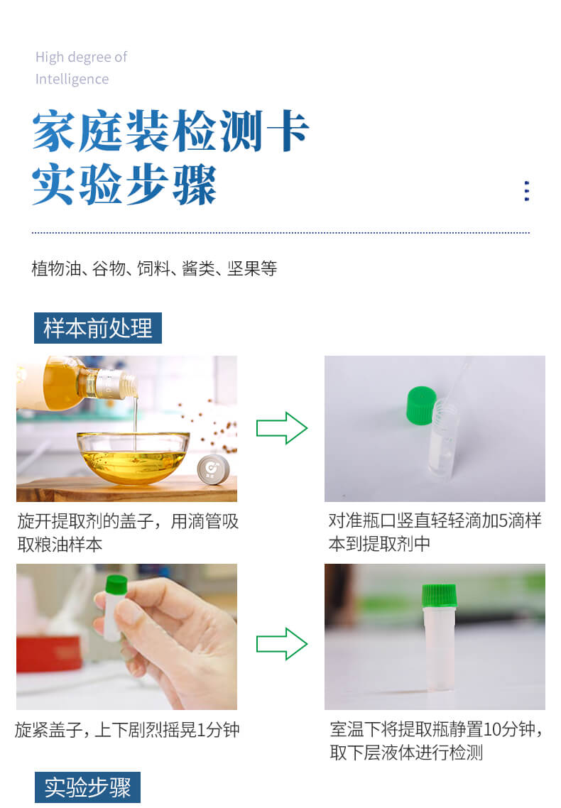 黄曲霉毒素B1检测卡
