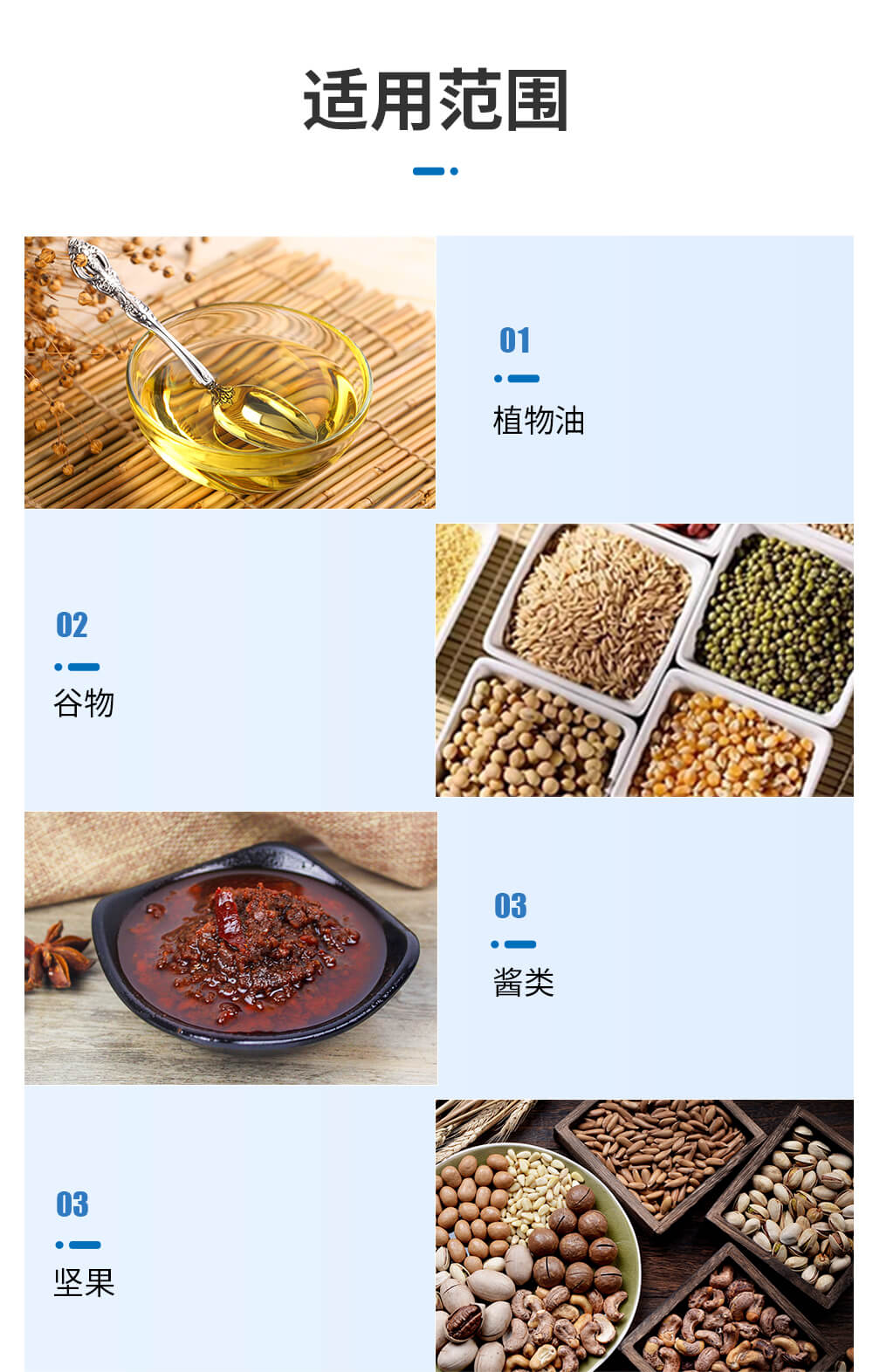 伏马毒素检测卡适用范围