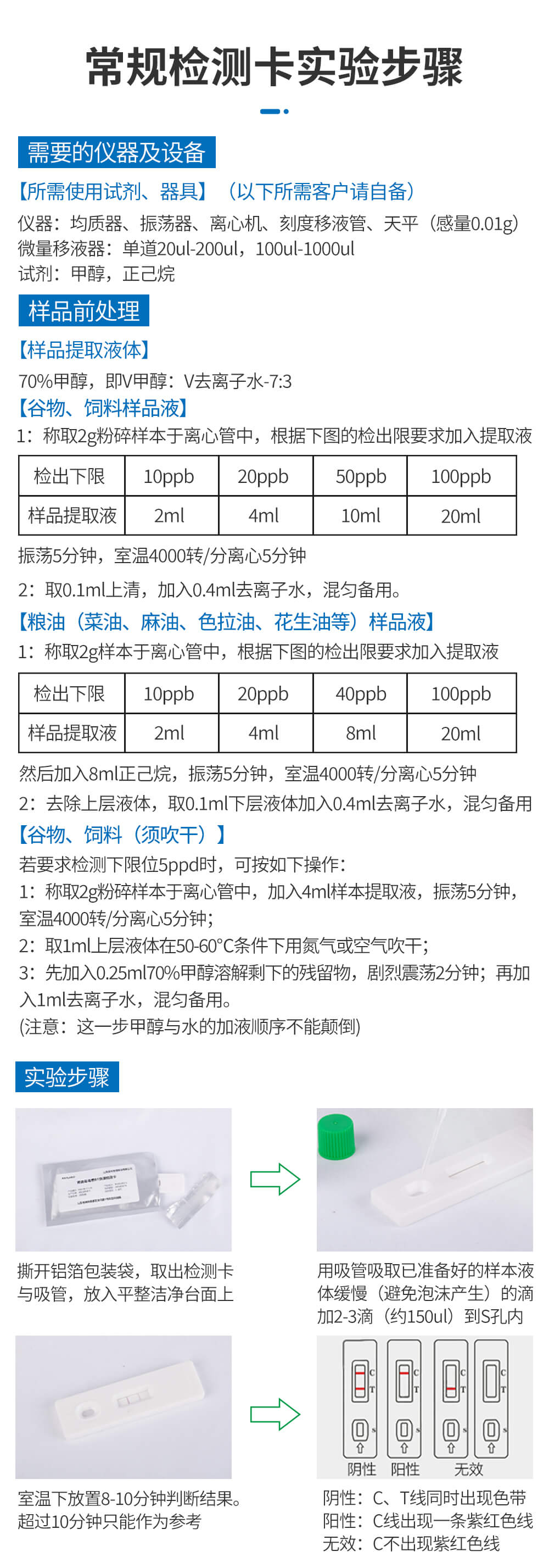 伏马毒素检测卡常规检测步骤